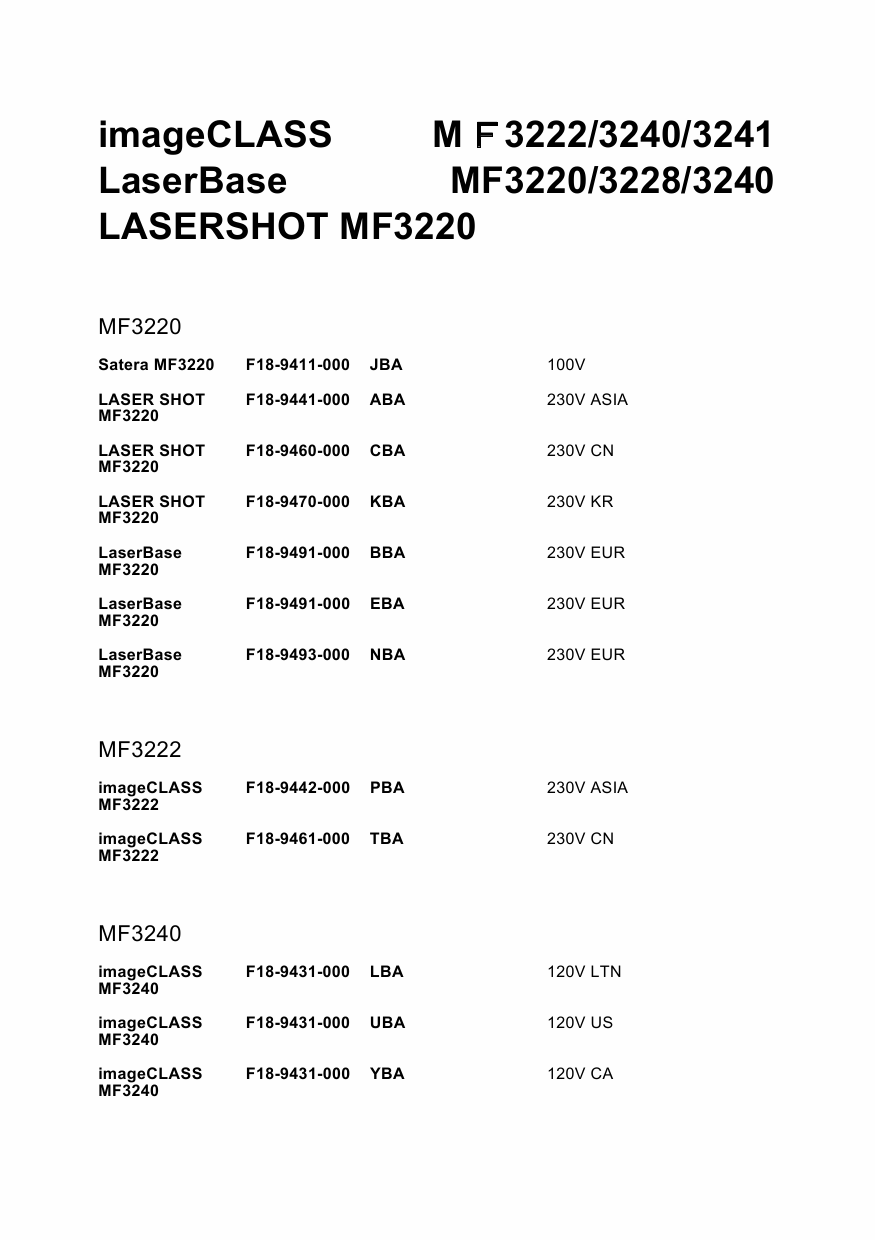 Canon imageCLASS MF-3220 3222 3228 3240 Parts Catalog Manual-2